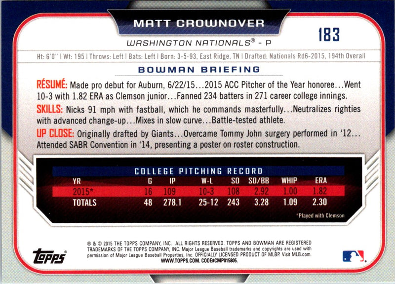 2015 Bowman Draft Picks & Prospects Matt Crownover