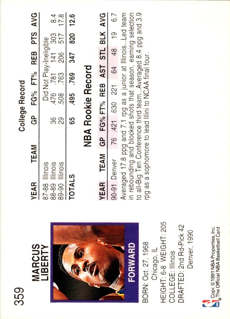 1991 Hoops Marcus Liberty