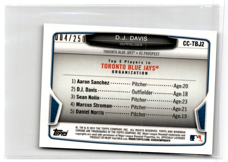 2012 Bowman Chrome Mini D.J. Davis