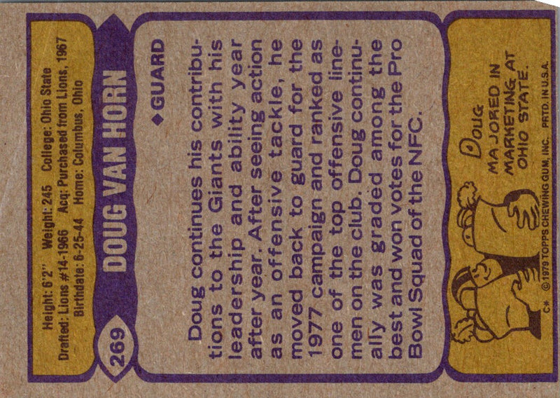 1979 Topps Doug Van Horn