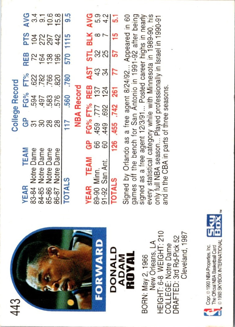 1992 Hoops Donald Royal