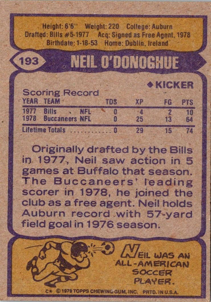 1979 Topps Neil O'Donoghue