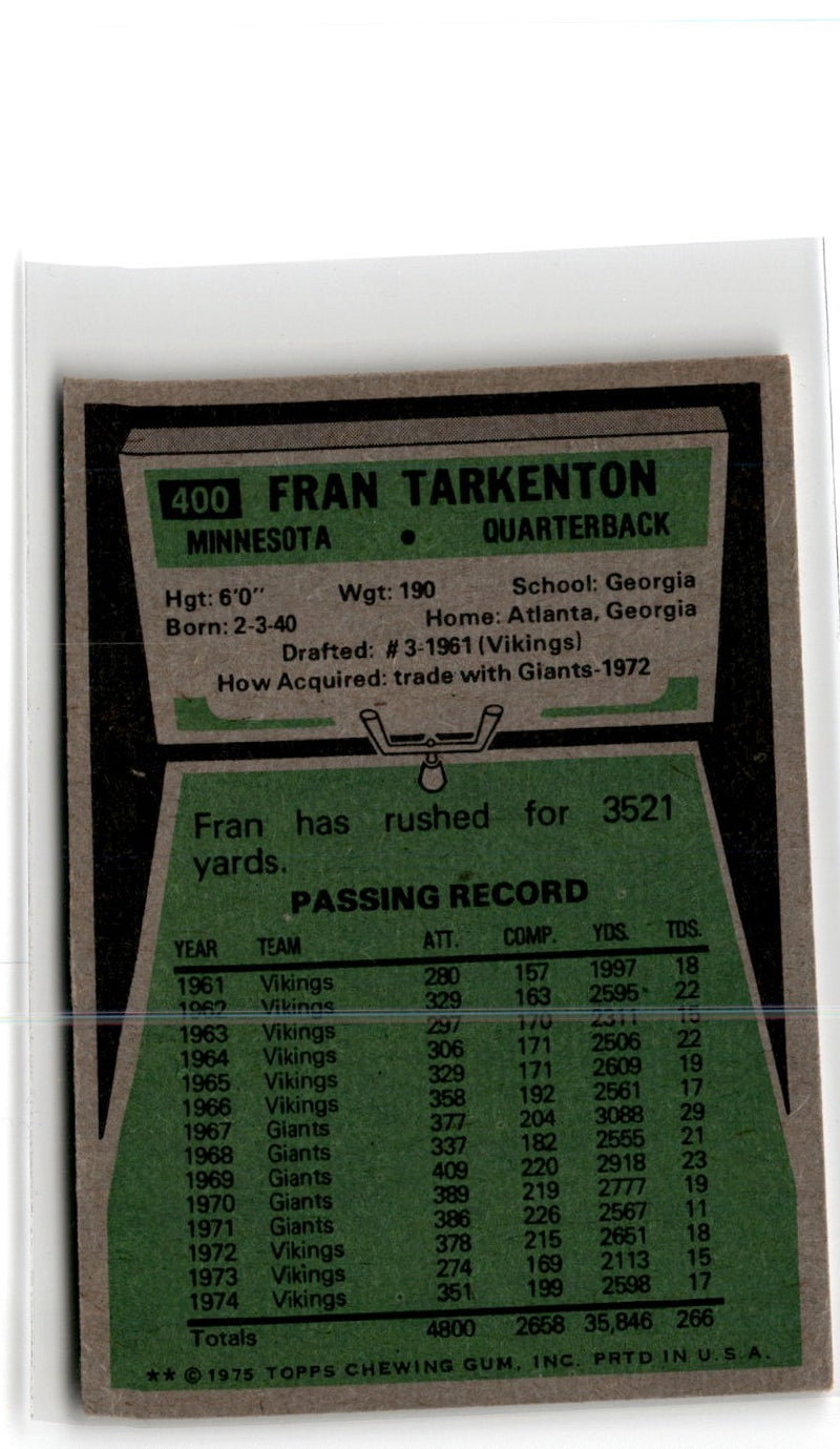 1975 Topps Fran Tarkenton