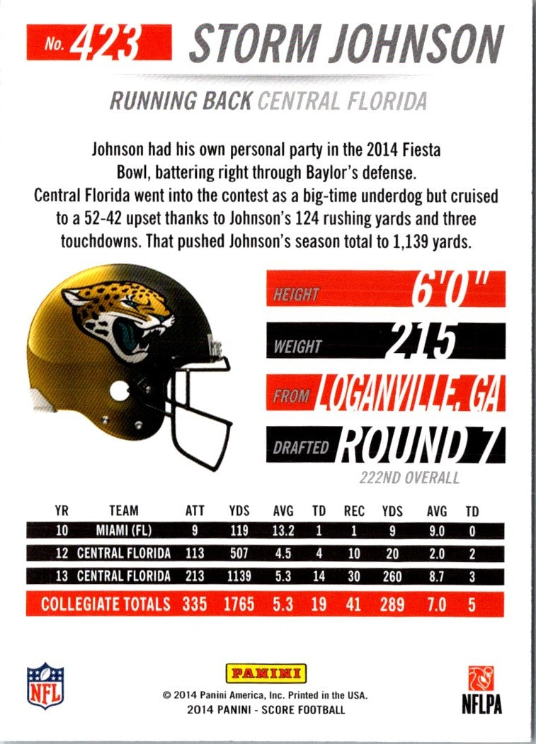 2014 Score Storm Johnson