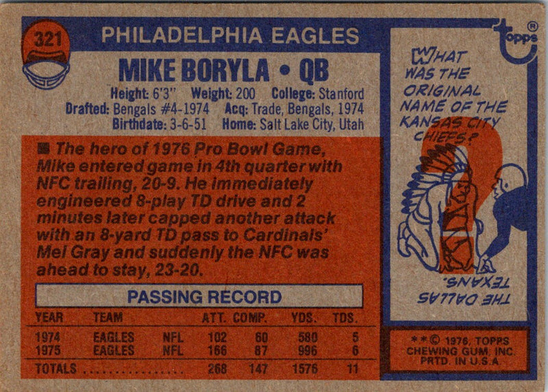 1976 Topps Philadelphia Eagles