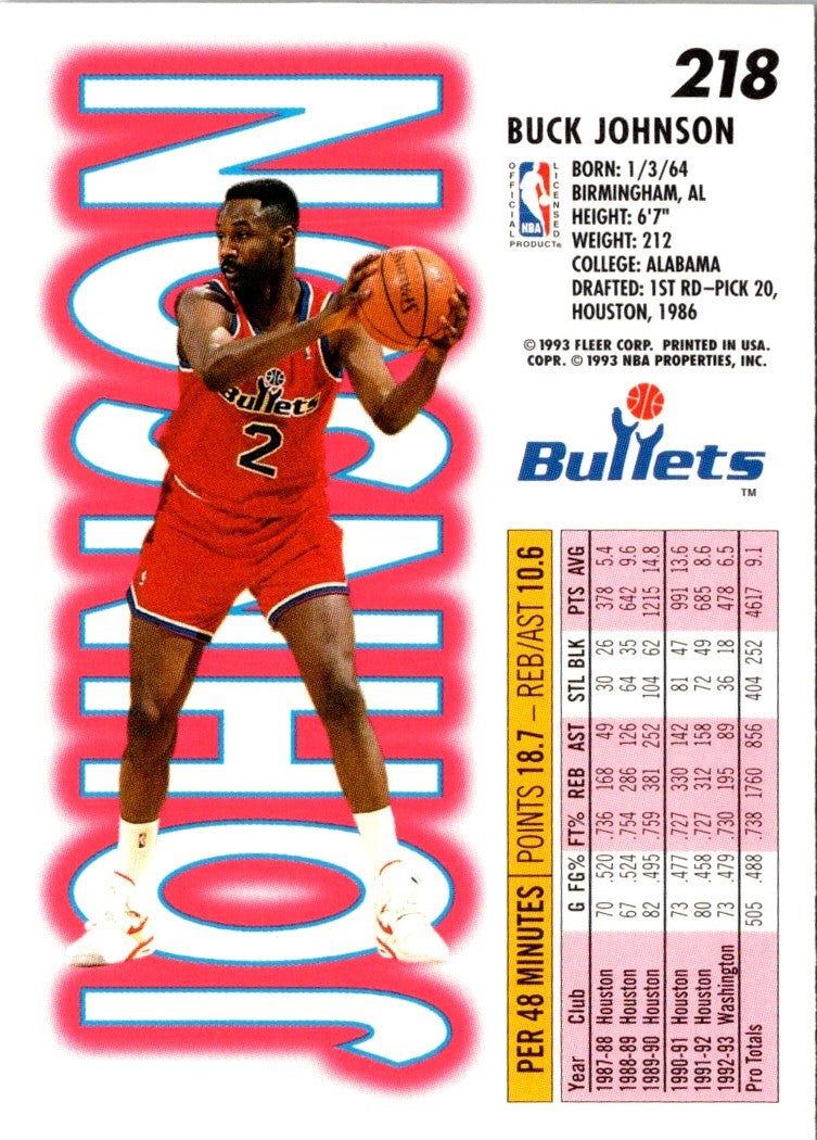1993 Fleer Buck Johnson