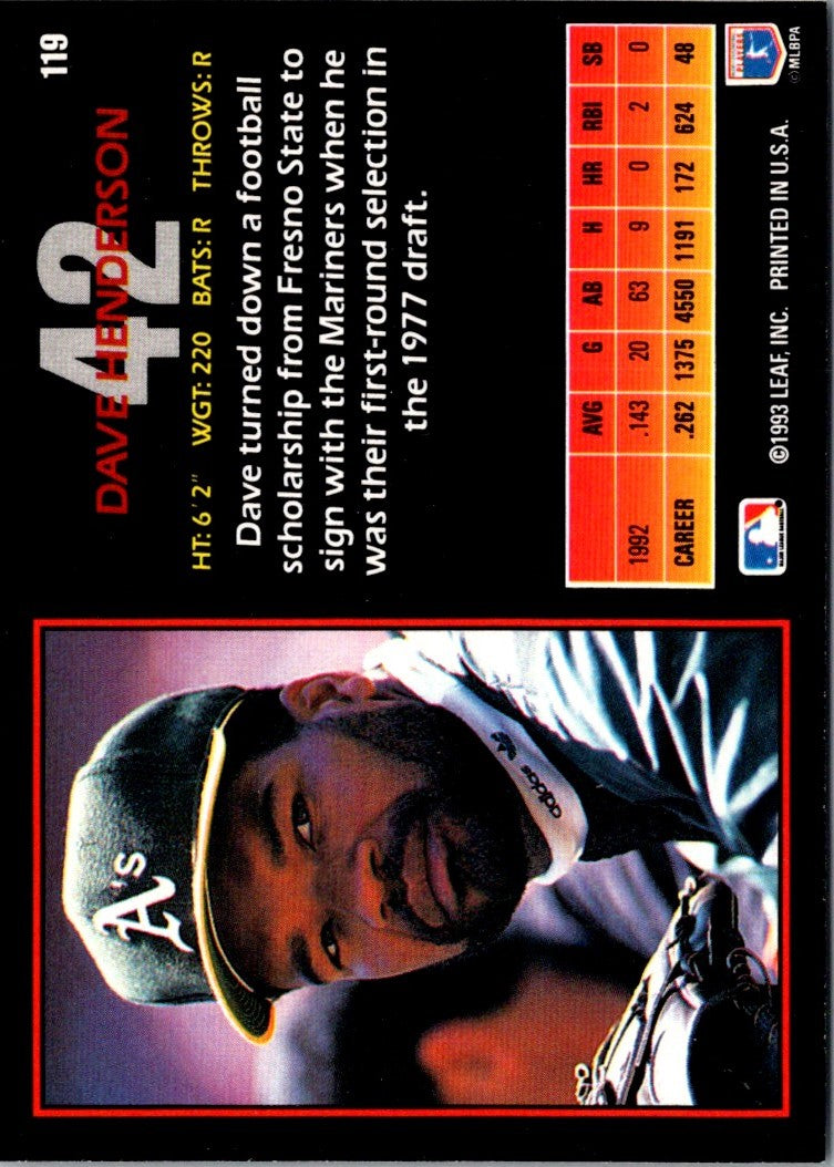 1993 Triple Play Dave Henderson