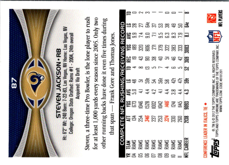 2012 Topps Chrome Steven Jackson