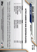 2020 Topps Update Miguel Cabrera