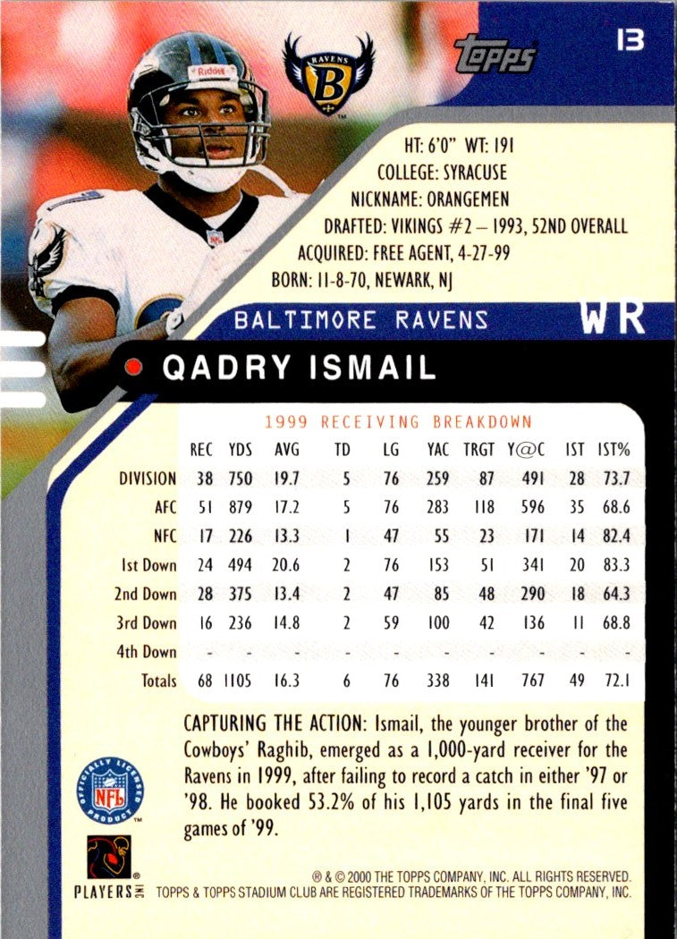 2000 Stadium Club Qadry Ismail