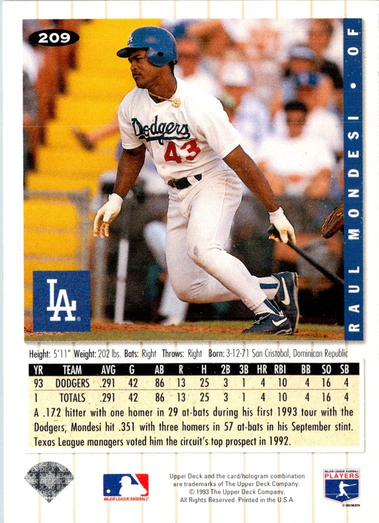1994 Collector's Choice Signature Raul Mondesi
