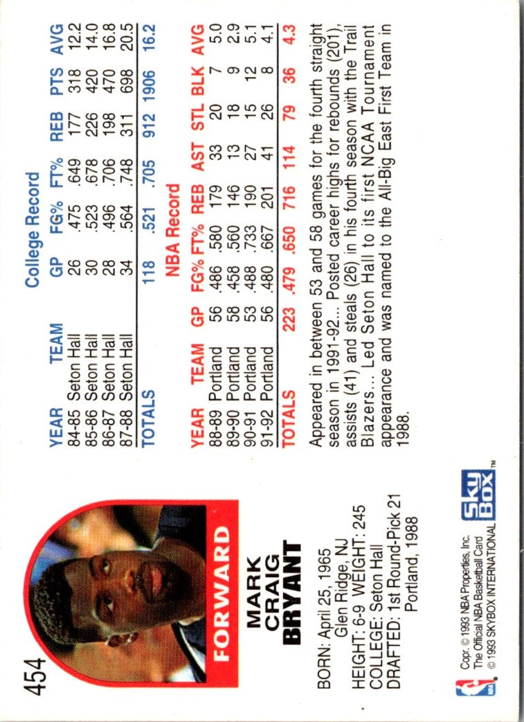 1992 Hoops Mark Bryant