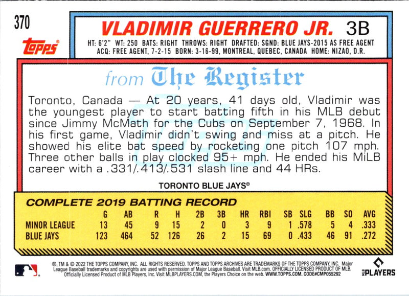 2021 Topps Rip Blue Vladimir Guerrero