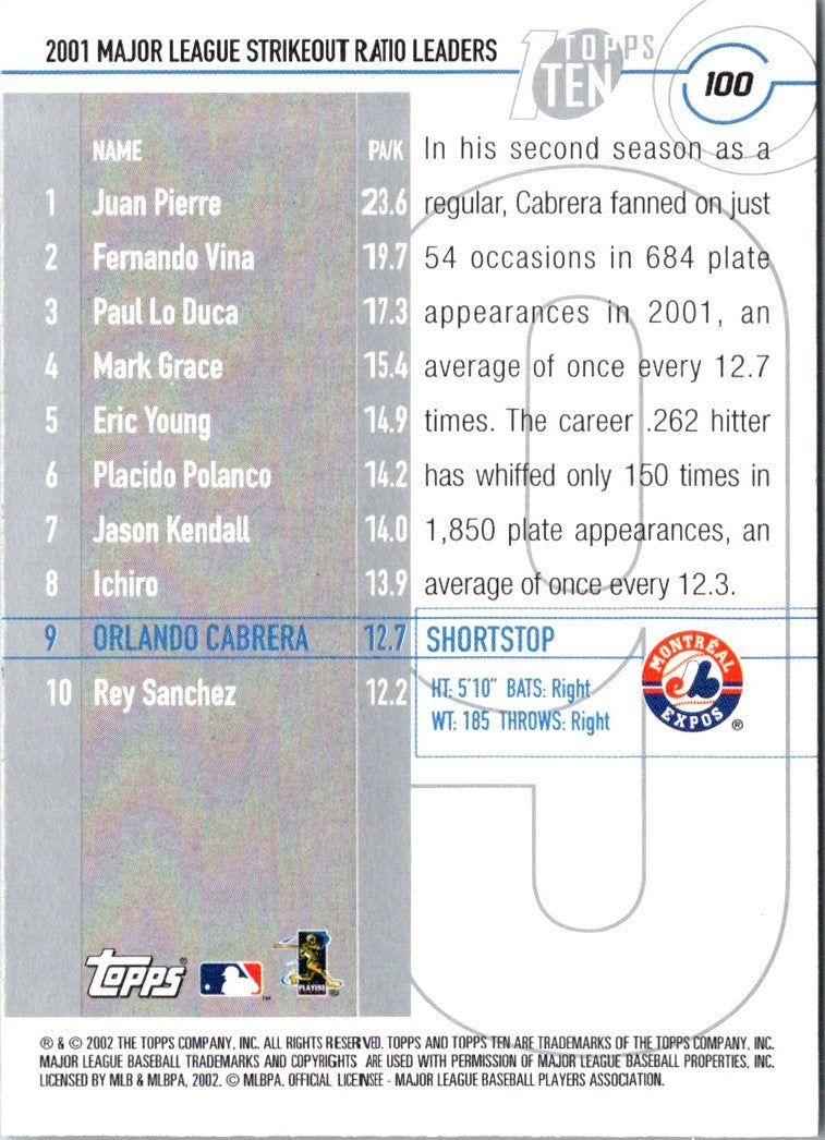 2002 Topps Ten Orlando Cabrera