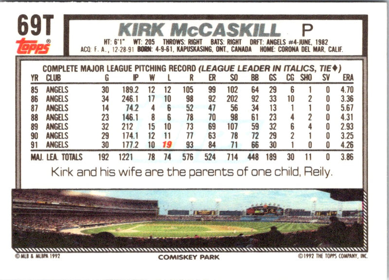 1992 Topps Traded Kirk McCaskill