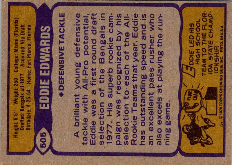 1979 Topps Eddie Edwards