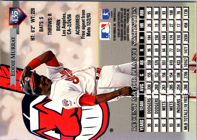 1995 Donruss Eddie Murray