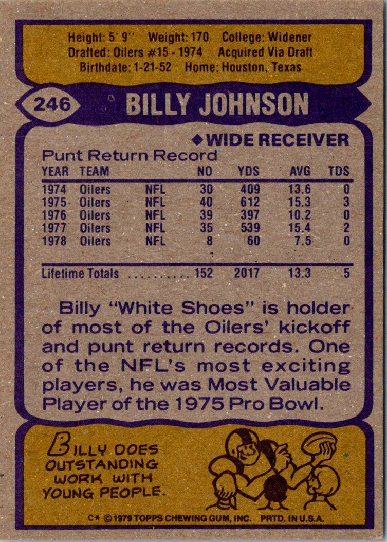 1979 Topps Billy Johnson