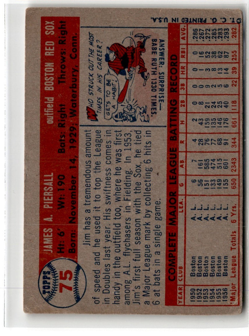 1957 Topps Jim Piersall