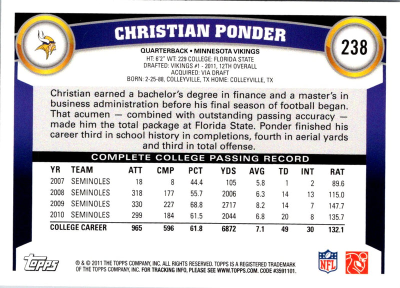 2011 Topps Christian Ponder