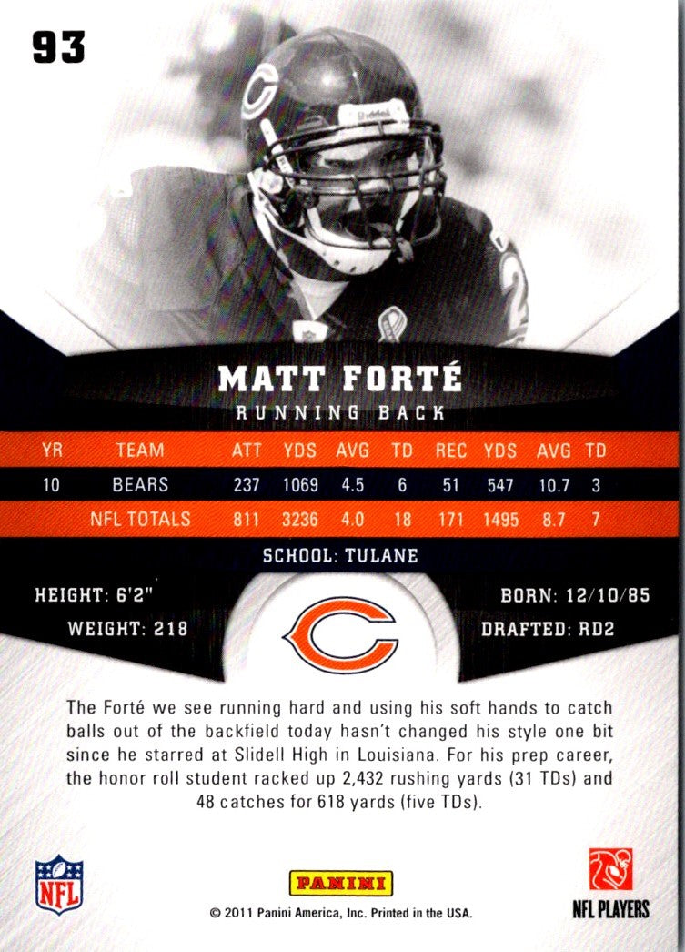 2011 Panini Gridiron Gear Matt Forte