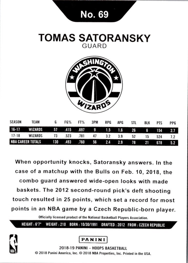 2018 Hoops Red Backs Tomas Satoransky