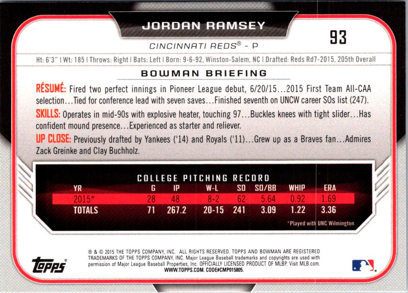 2015 Bowman Draft Picks & Prospects Jordan Ramsey