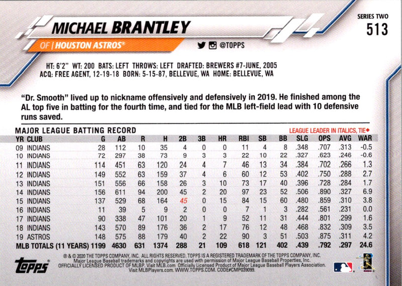 2020 Topps Michael Brantley