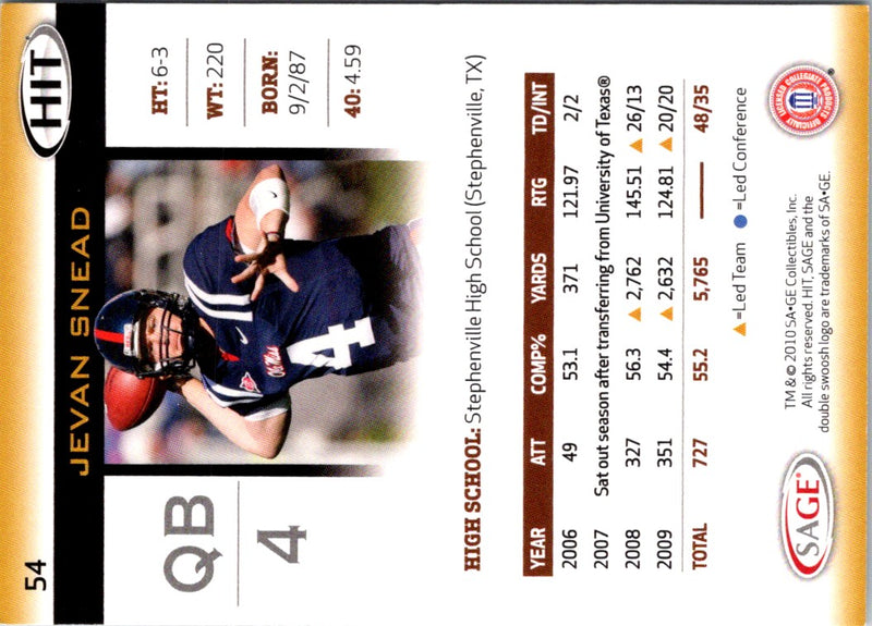 2010 SAGE HIT Jevan Snead