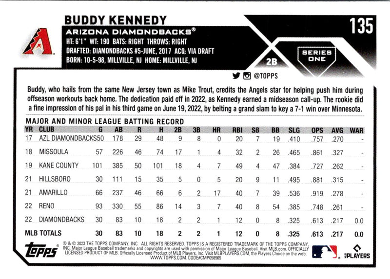 2023 Topps Buddy Kennedy