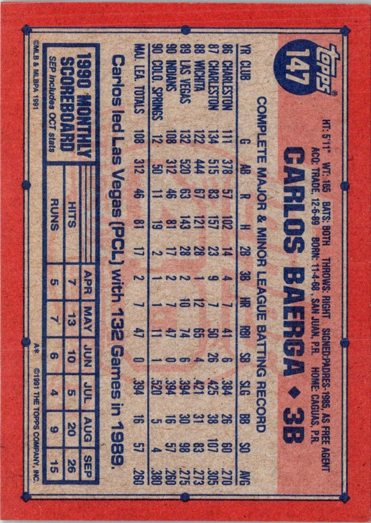 1991 Topps Carlos Baerga