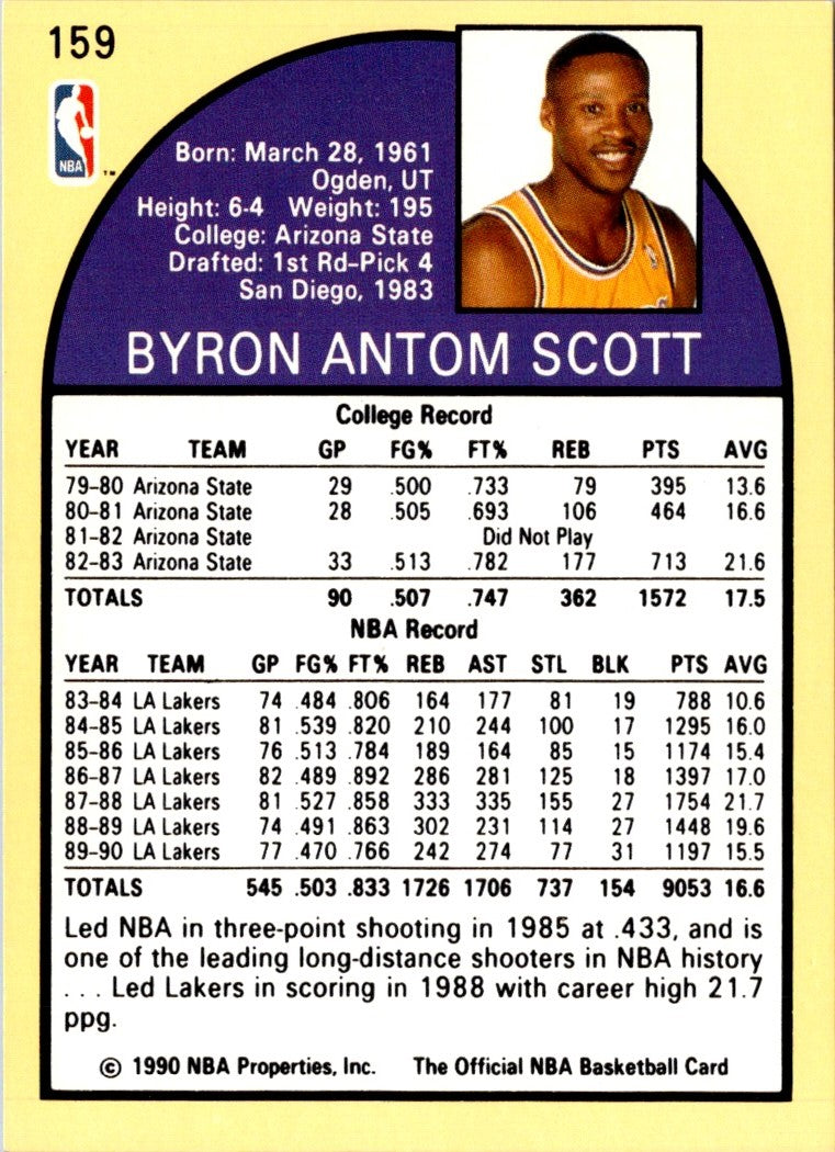 1990 Hoops Byron Scott