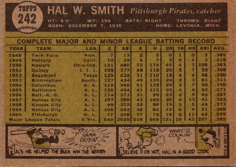 1961 Topps Hal W. Smith