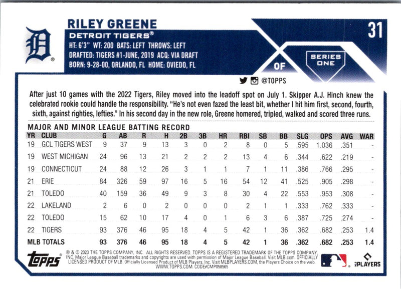 2023 Topps Riley Greene