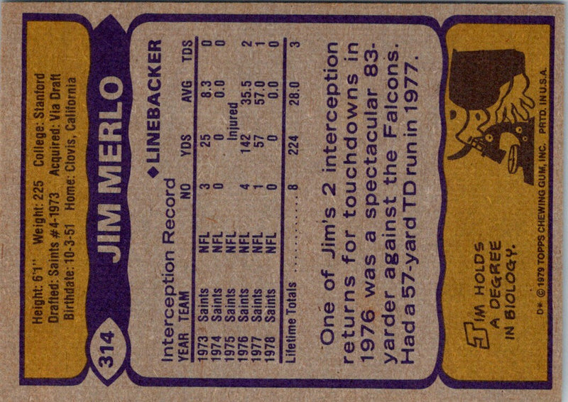 1979 Topps Jim Merlo