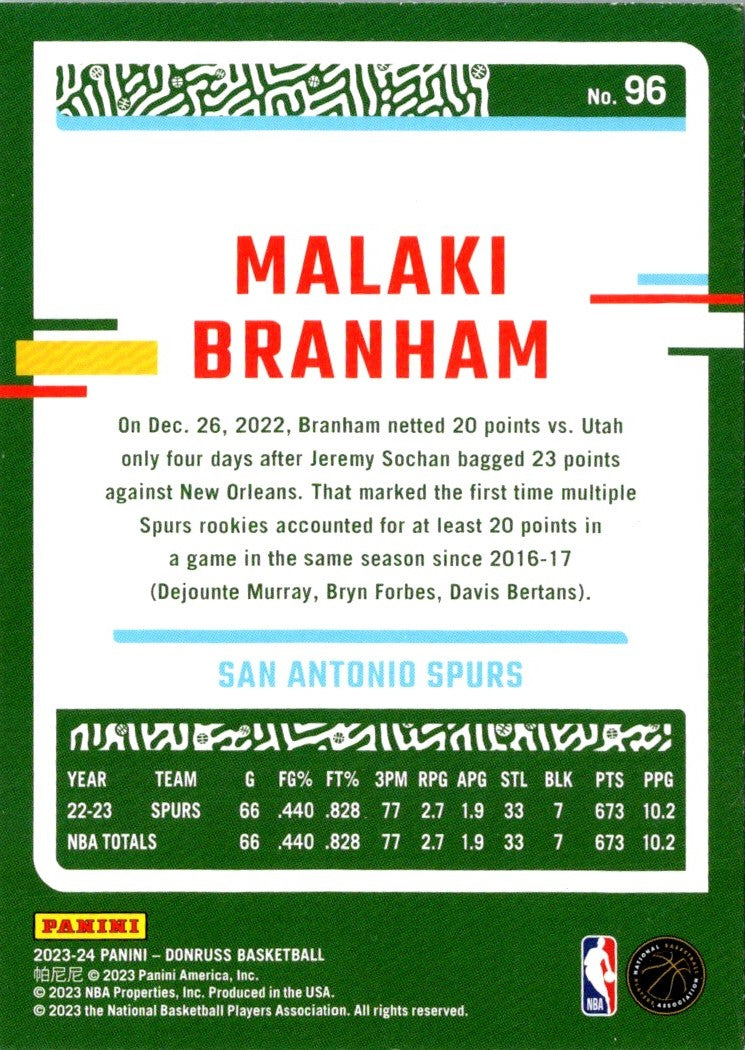 2023 Donruss Malaki Branham