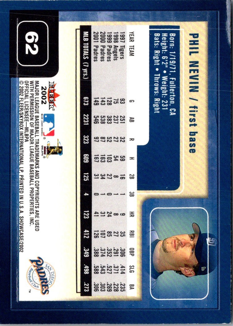 2002 Fleer Showcase Phil Nevin