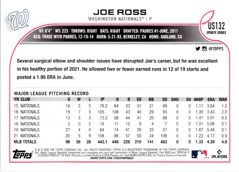 2022 Topps Update Joe Ross