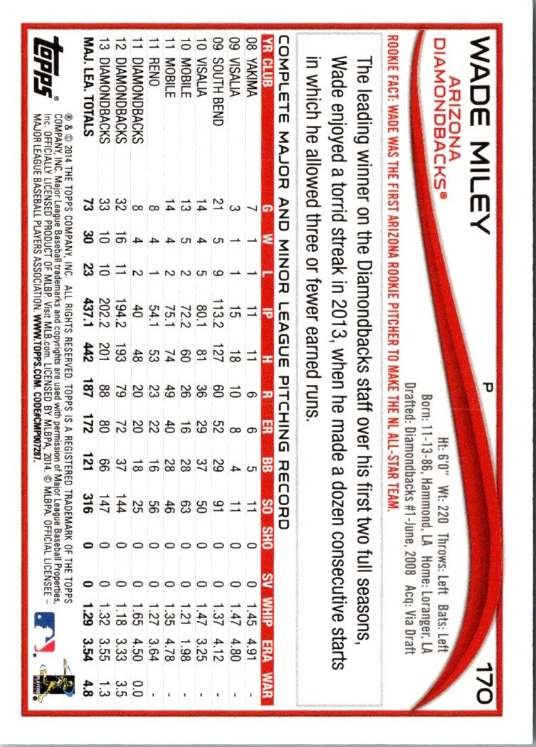 2014 Topps Wade Miley