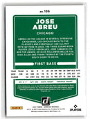 2021 Donruss Holo Red Jose Abreu