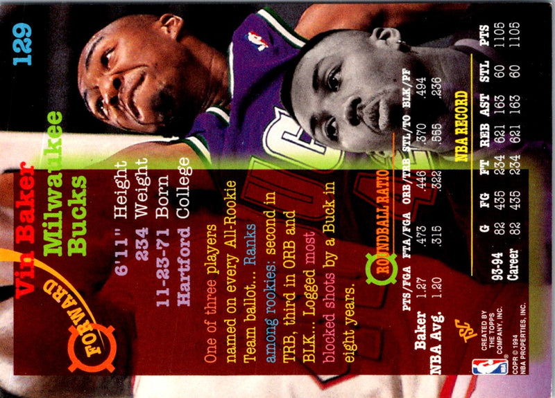 1994 Stadium Club Vin Baker