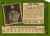 2020 Topps Heritage Luis Urias #398