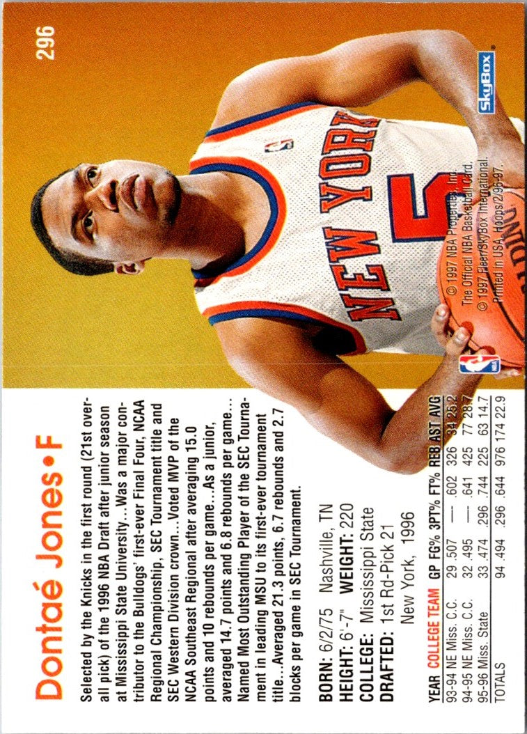 1996 Hoops Dontae' Jones