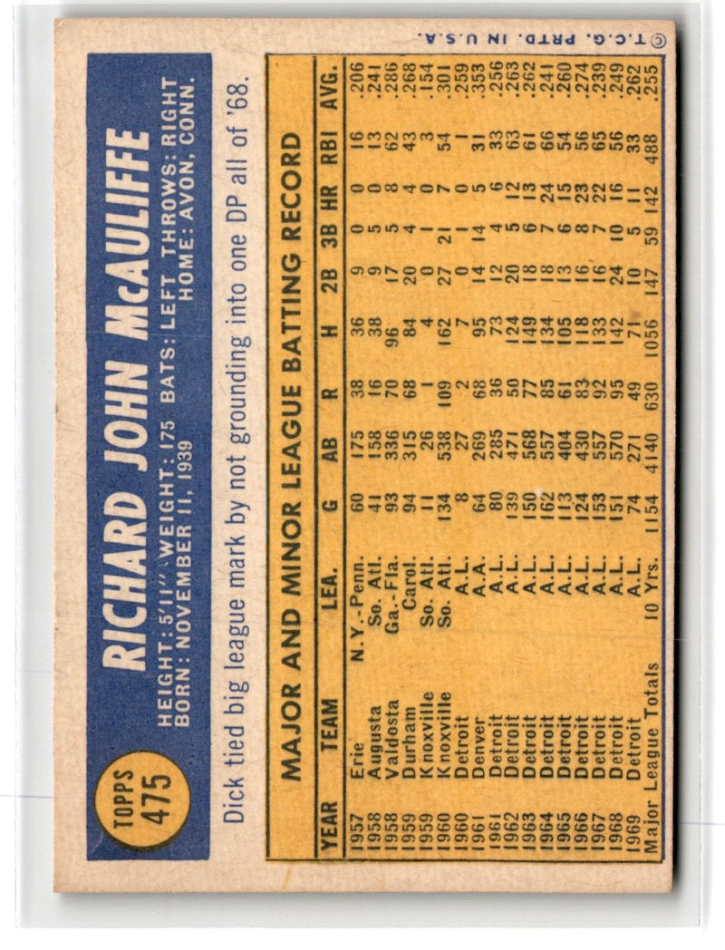 1970 O-Pee-Chee Dick McAuliffe