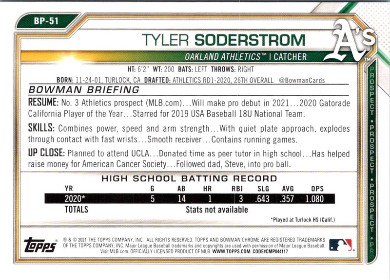 2021 Bowman Prospects Tyler Soderstrom