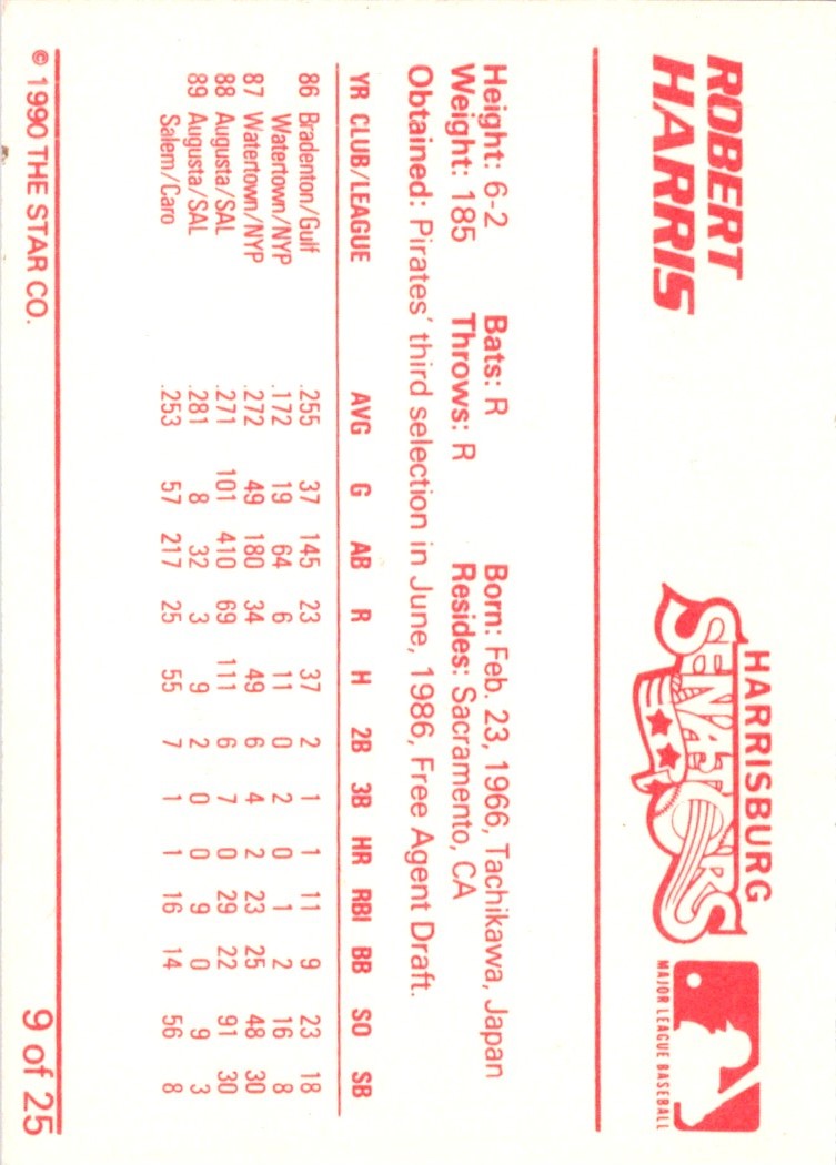 1990 Star Harrisburg Senators Robert Harris
