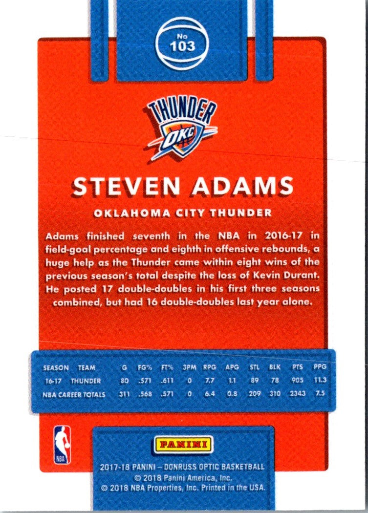 2017 Donruss Steven Adams