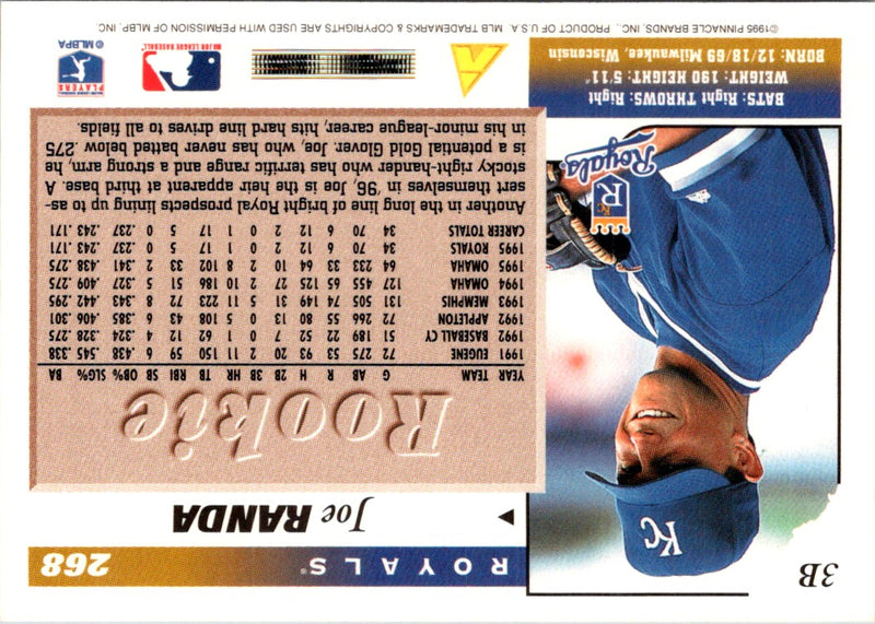 1996 Score Joe Randa