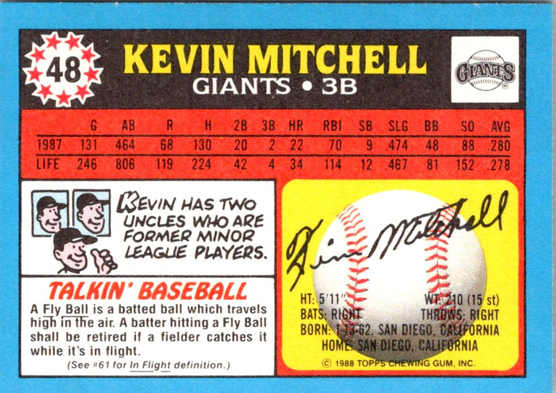 1988 Topps Alan Ashby