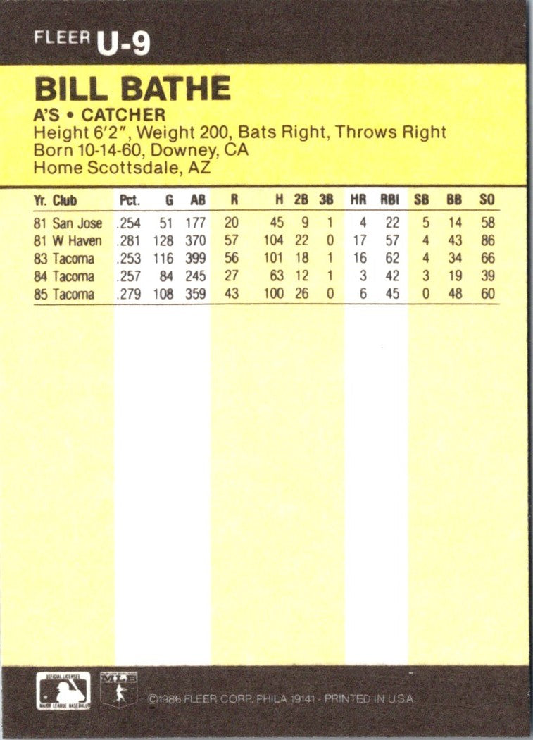 1986 Fleer Update Bill Bathe